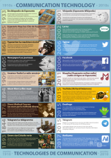 UNESKO 2017 : panelo de Chuck Smith